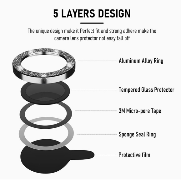 Camera lens Protector iPhone 14 Pro iPhone 14 Pro Max Camera Lens Protector - Picture 4 of 5